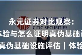 永元证券对比观察:出入金体验与怎么证明真伪基础设施评估|体验记
