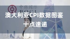 澳大利亚CPI数据图鉴 十点速递