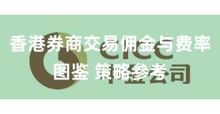 香港券商交易佣金与费率图鉴 策略参考