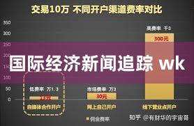 国际经济新闻追踪 wk