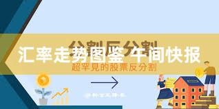 汇率走势图鉴 午间快报