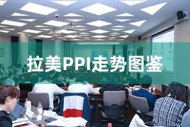 拉美PPI走势图鉴