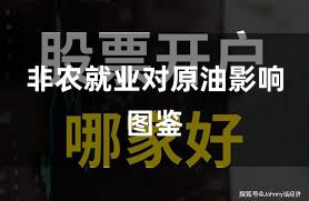 非农就业对原油影响图鉴
