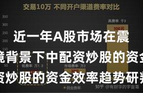 近一年A股市场在震荡市环境背景下中配资炒股的资金效率趋势研判