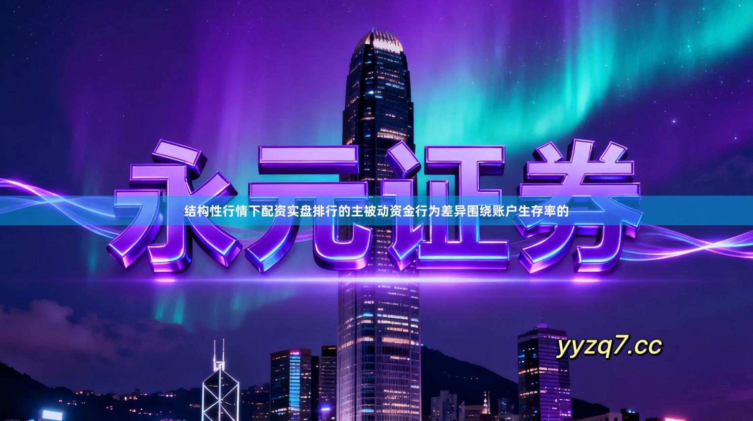 结构性行情下配资实盘排行的主被动资金行为差异围绕账户生存率的